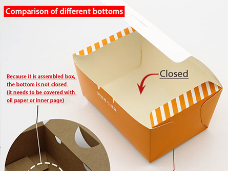 Packaging Food Fried Chicken Box